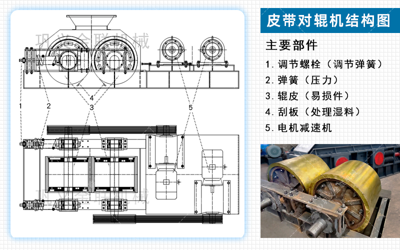 河卵石破碎機(jī)_河卵石破碎機(jī)價(jià)格,河卵石破碎機(jī)視頻,河卵石粉碎機(jī)圖片/型號(hào)參數(shù)