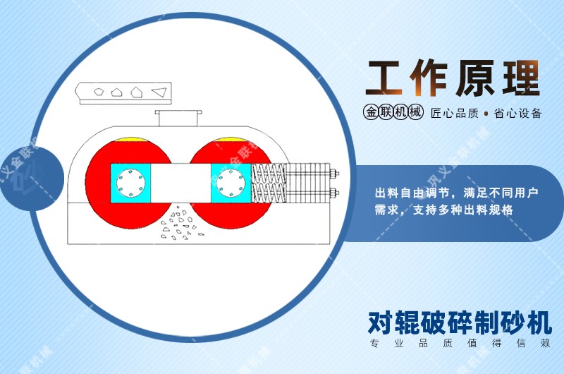 鐵礦石破碎機|黃鐵礦石破碎機|鐵礦破碎機價格|鐵礦石破碎機生產線視頻/圖片